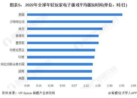 及市场份额分析 Meta占据VR游戏设备主导地位j9九游会网站2023年全球VR游戏行业竞争格局(图2)