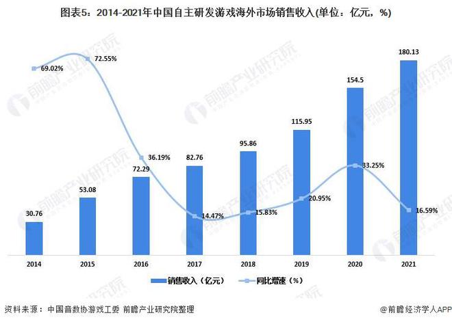 业：腾讯、网易、世纪华通、巨人网络、米哈游……九游会国际2024年游戏行业十大代表性研发企(图10)