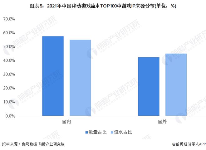 业：腾讯、网易、世纪华通、巨人网络、米哈游……九游会国际2024年游戏行业十大代表性研发企(图15)