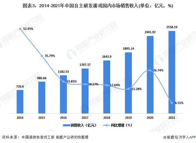 业：腾讯、网易、世纪华通、巨人网络、米哈游……九游会国际2024年游戏行业十大代表性研发企(图17)