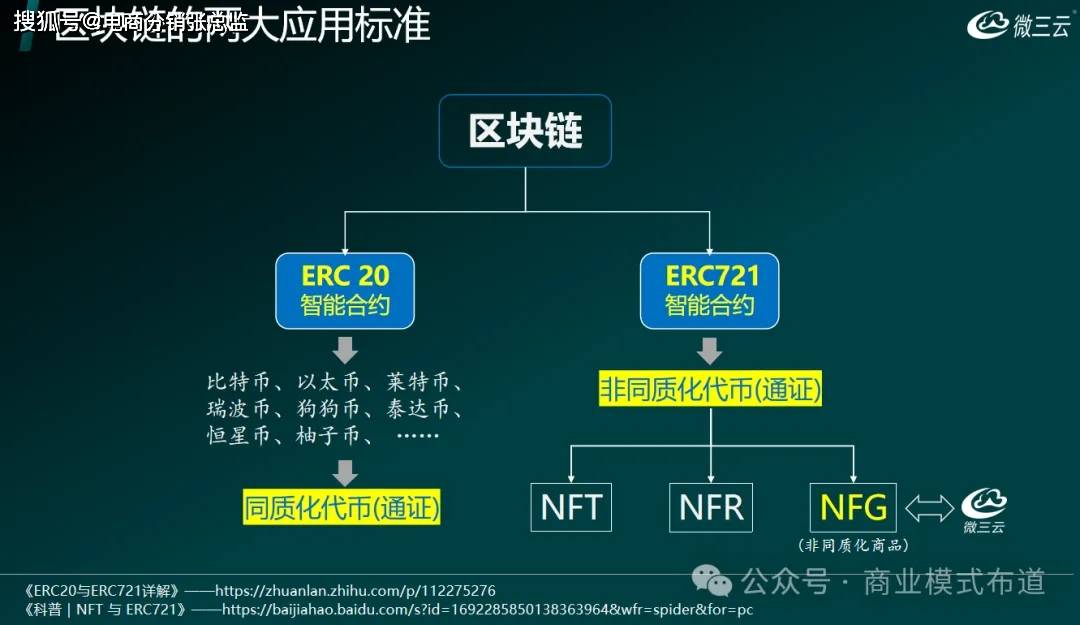 AG真人国际游戏元宇宙商业模式优势分析：数字时代的商业变革新动力