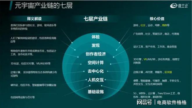 AG真人官方入口从虚实到安全交易：元宇宙NFG系统全面解析(图12)